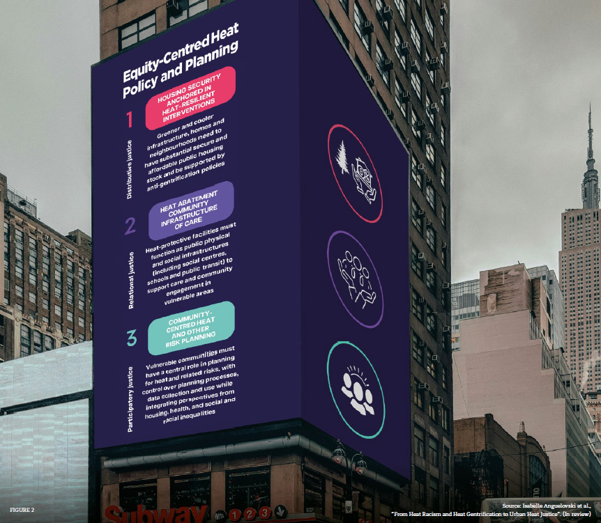 Figure 2. Source: Isabelle Anguelovski et al., “From Heat Racism and Heat Gentrification to Urban Heat Justice”. (In review)