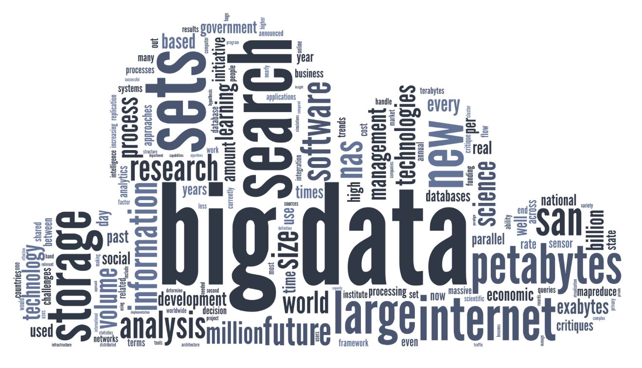 Big data: Big value and big concerns Big data: Big value and big concerns