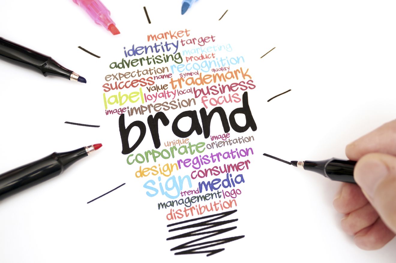 Branding your company