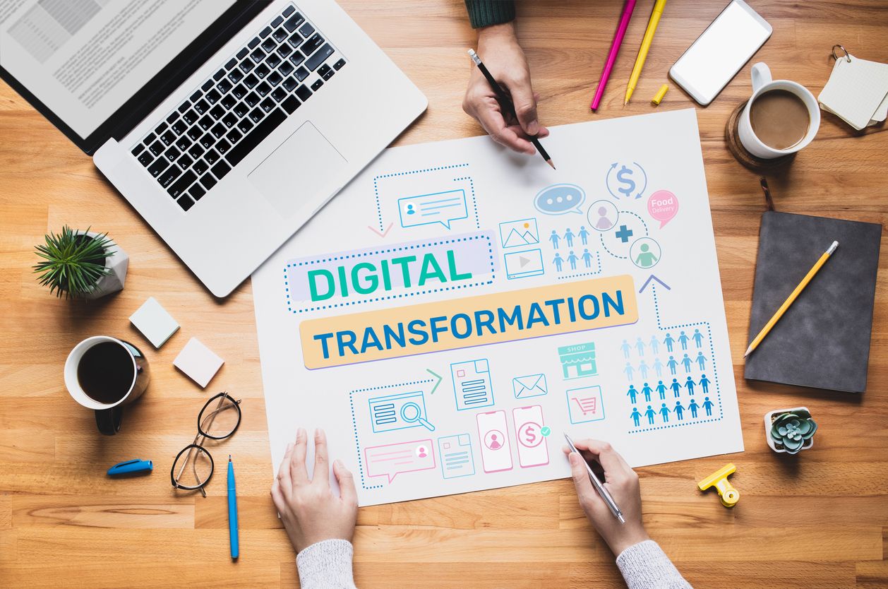 Digital Transformation: What? How? Why?