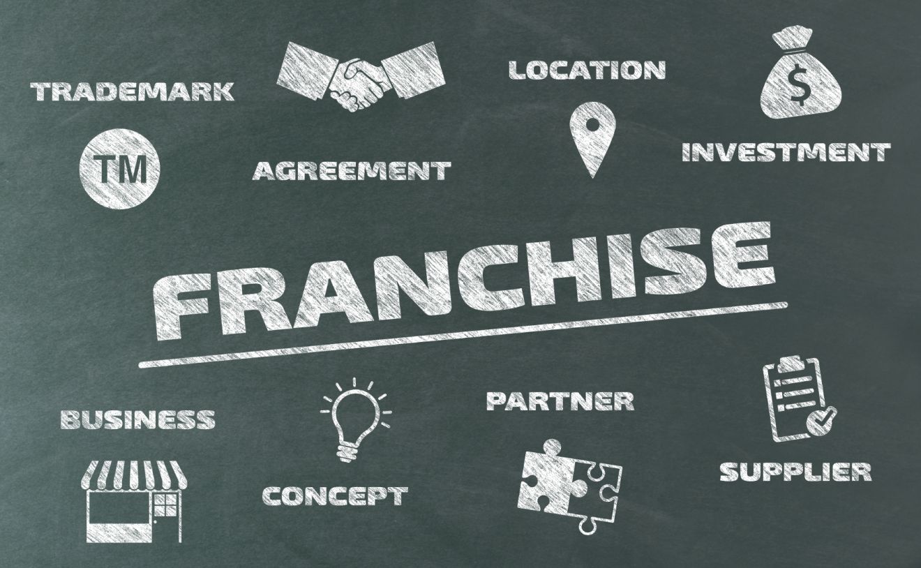 Franchising: Choose wisely Franchising: Choose wisely