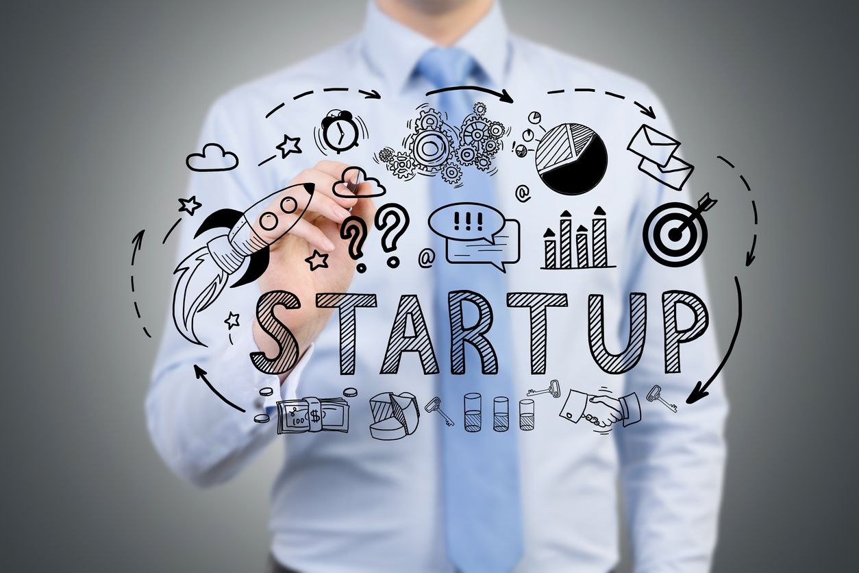 Successful startups: The right founder, problem, and people